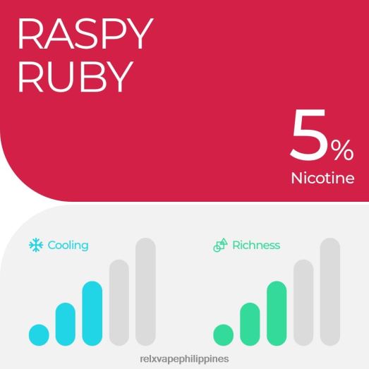 RELX Pod Pro - 2 Pods - RELX Davao City Ruby Raspberry 280H6L9