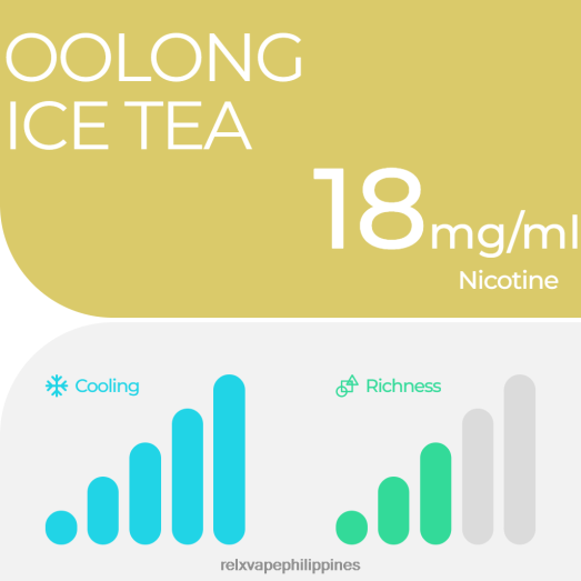 RELX Pod Pro - 2 Pods - RELX Philippines Flavors Oolong Ice Tea 280H6L14
