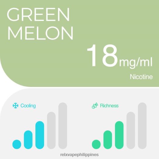 RELX Pod Pro - 2 Pods - RELX Quezon City Green Melon 280H6L5