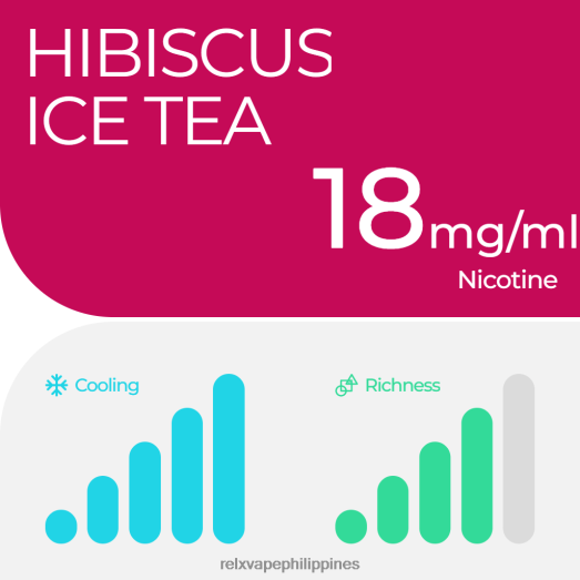 RELX Pod Pro - 2 Pods - RELX Quezon City Hibiscus Ice Tea 280H6L15