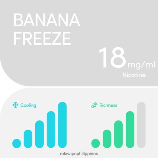 RELX Pod Pro - 2 Pods - RELX Store Manila Banana Freeze 280H6L18