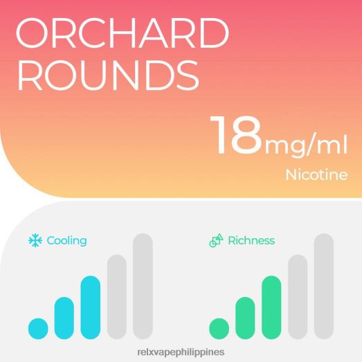 RELX Pod Pro - 2 Pods - RELX Vape Davao City Fresh Peach 280H6L10