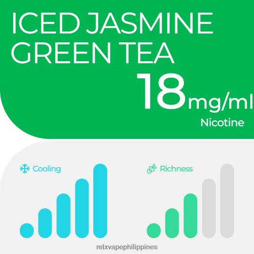 RELX Pod Pro - 2 Pods - RELX Vape Philippines Iced Jasmine Green Tea 280H6L13
